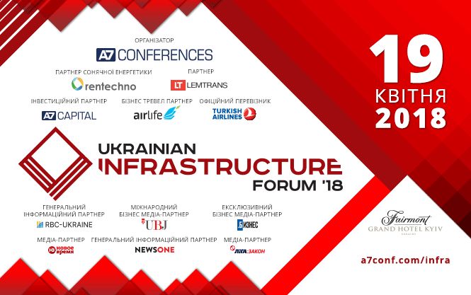 ІІІ Український Інфраструктурний форум